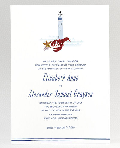 Wedding invitation wording was quite simple and formal once upon a time